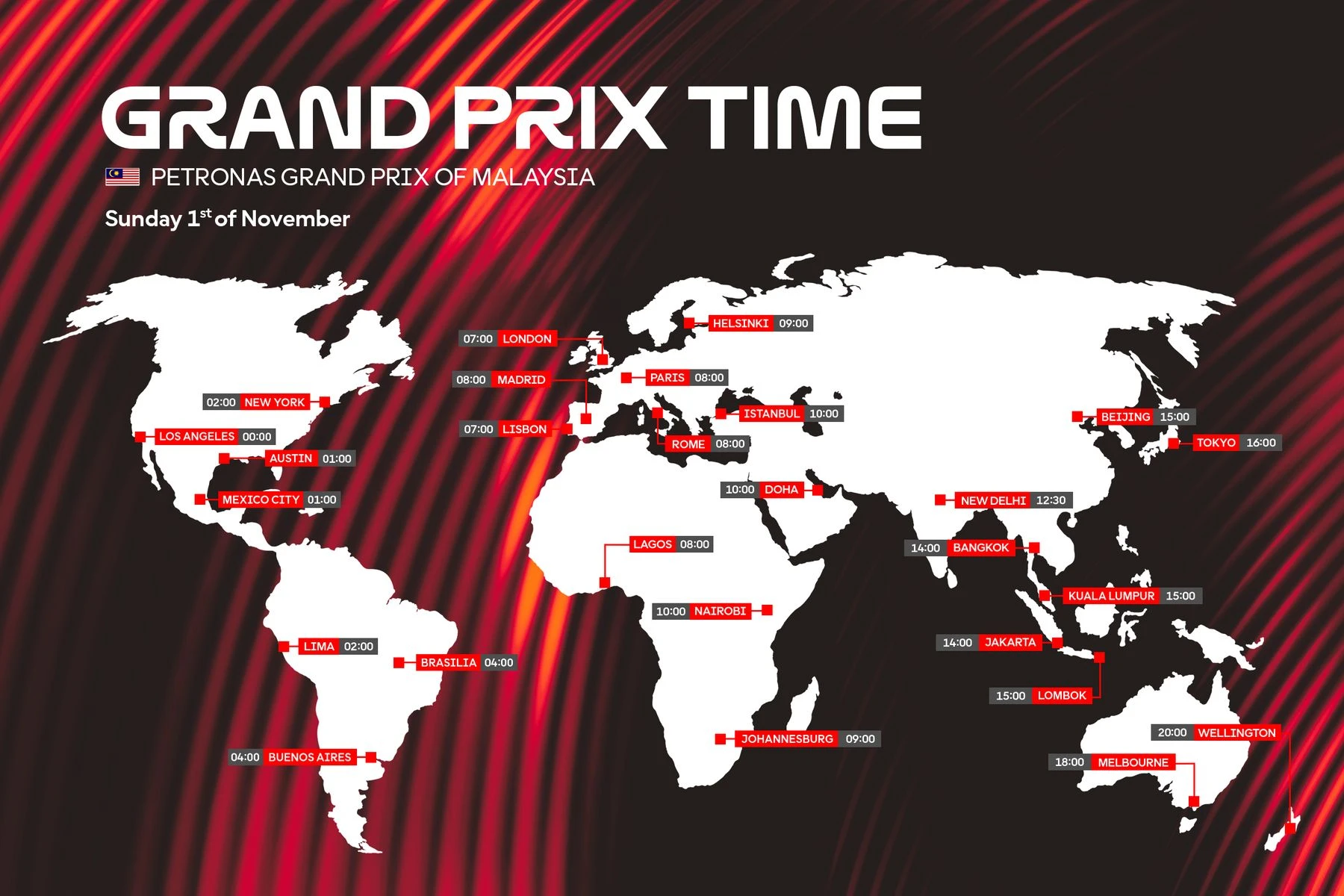 Gráfica oficial de MotoGP para los horarios del GP de Malasia 2026. Las horas convertidas a España se detallan en la tabla del artículo.