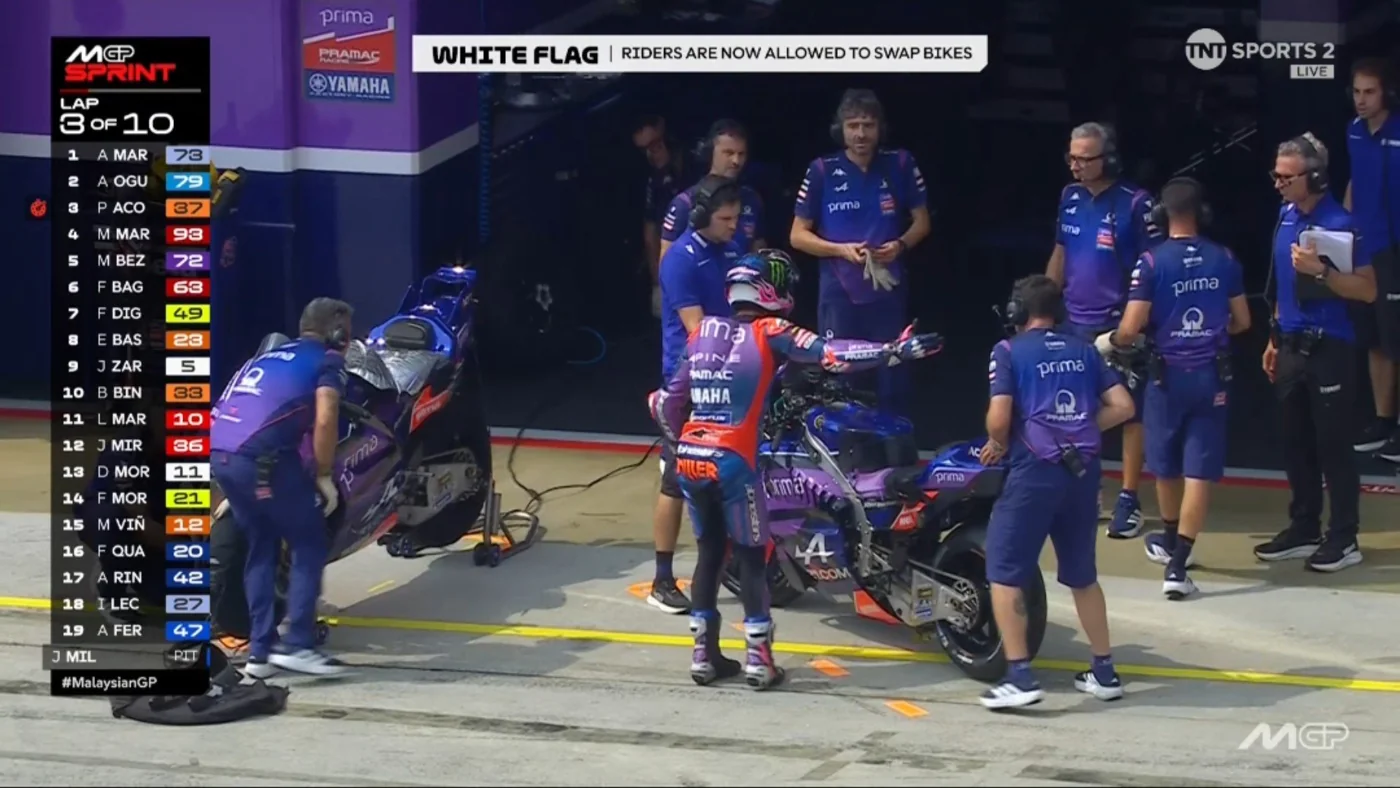 Jack Miller y el box de Pramac durante el intento de cambiar de moto en la Sprint de Sepang.